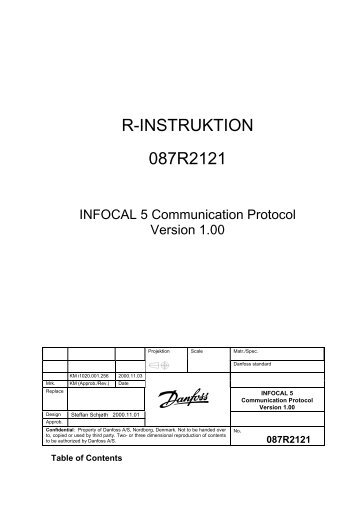 R-INSTRUKTION 087R2121