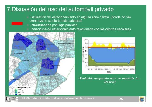 Plan Movilidad - Ayuntamiento de Huesca