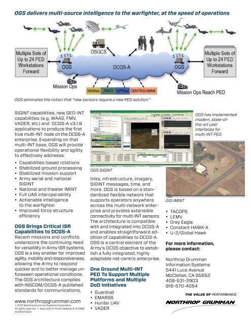 Ground Station, Operational Intelligence - Northrop Grumman ...