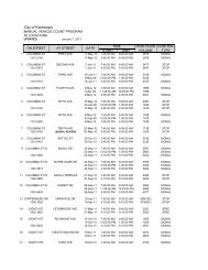 Peak Hours Traffic Count - City of Kamloops