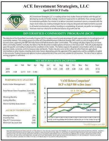 ACE Investment Strategists, LLC - MoneyShow.com