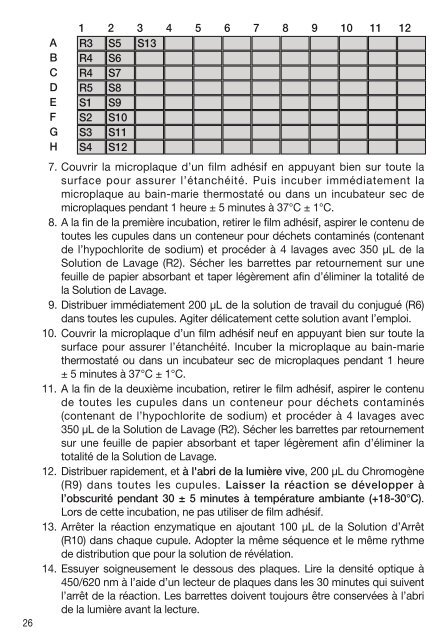 72841-Platelia Toxo IgM.pdf - BIO-RAD