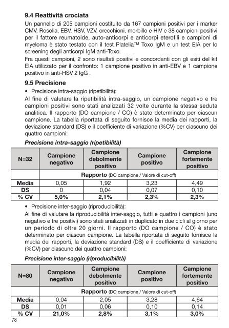 72841-Platelia Toxo IgM.pdf - BIO-RAD