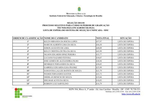 Lista de Espera - SISU - IFB