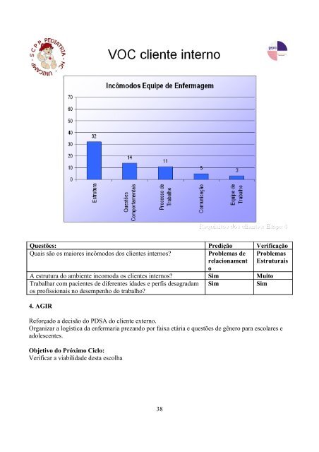 Leia mais - Centro de ComputaÃƒÂ§ÃƒÂ£o - Unicamp