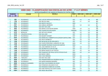 ideb 2009 classificaÃ§Ã£o das escolas do acre - Blog Timblindim