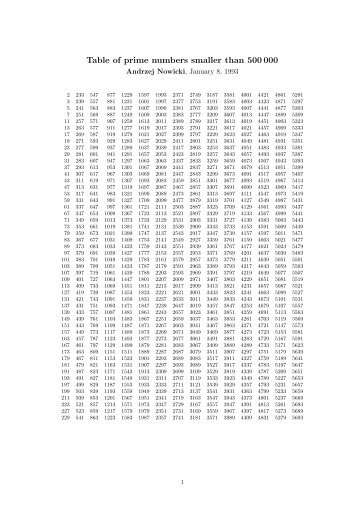 Table of prime numbers smaller than 500 000