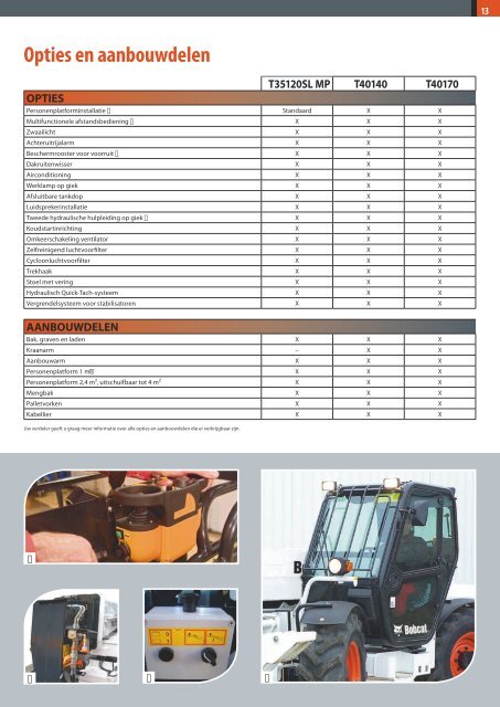 Bouw grote omvang - Brochure - Bobcat.eu