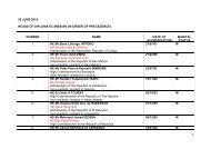 heads of diplomatic mission (in order of precedence)