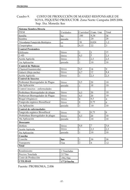 tabla de contenido