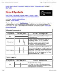 Circuit Symbols of Electronic Components