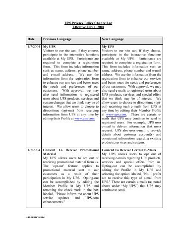 UPS Privacy Policy Change Log Effective July 1, 2004 Date Previous