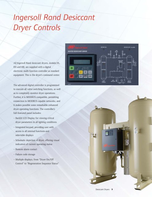 Desiccant Air Dryers - Arnel Compressor