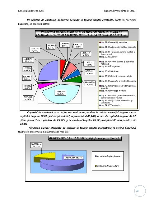 Raport de activitate - 2011 - Consiliul JudeÅ£ean Gorj