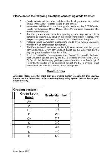 South Korea Grading system 1 Grade South Korea Grade ... - BWL