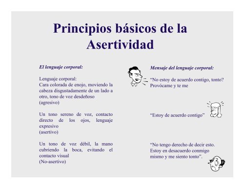 Curso de Comunicación y Asertividad