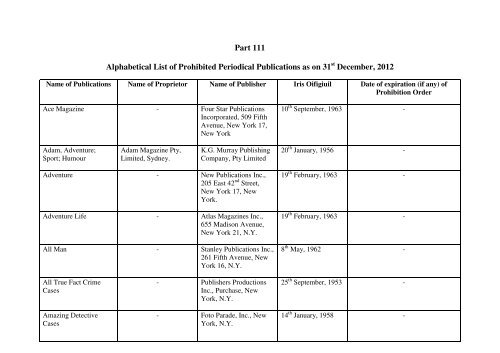 Register of Prohibited Publications - The Department of Justice and ...