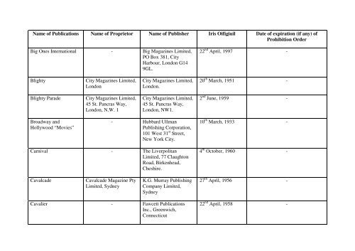 Register of Prohibited Publications - The Department of Justice and ...