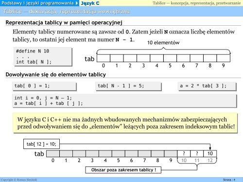 Wprowadzenie do programowania w jÄzyku C â tablice i ich ...