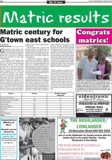to download the 2011 matric results (PDF file) - Grocott's Mail