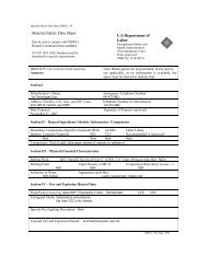 MSDS - Soil Technologies