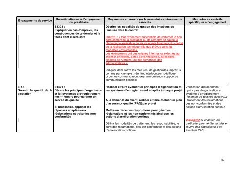 2013 04 25 Référentiel LNE certification SSP projet 12 révision 1