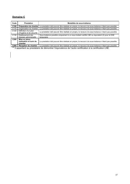 2013 04 25 Référentiel LNE certification SSP projet 12 révision 1