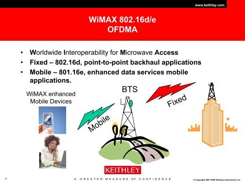 An Introduction to Orthogonal Frequency Division Multiplex - Ieee.li