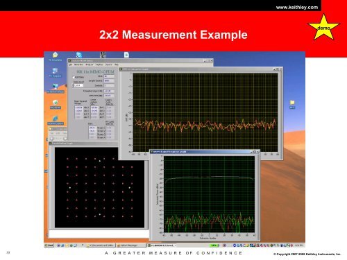 An Introduction to Orthogonal Frequency Division Multiplex - Ieee.li