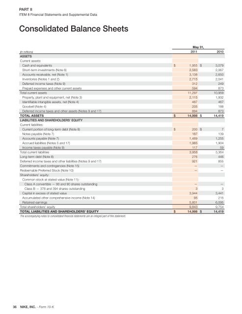 nike inc class b stock