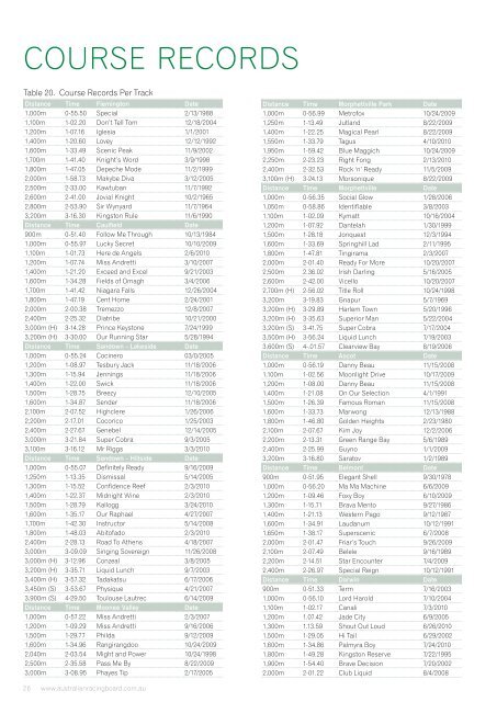 AUSTRALIAN RACING A GUIDE TO THE ... - Australian Racing Board