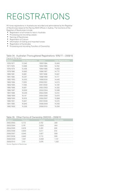 AUSTRALIAN RACING A GUIDE TO THE ... - Australian Racing Board