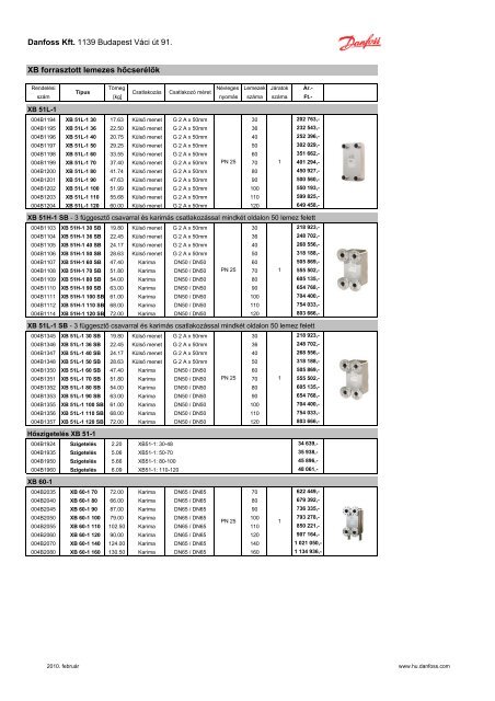 Arlista 2010_02_20