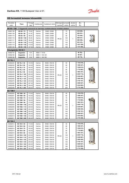 Arlista 2010_02_20