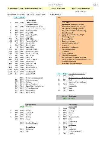  38  Schlusszeichner \u00e4