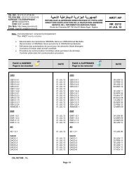 AMDT 03/12 - SERVICE D'INFORMATION AERONAUTIQUE ...