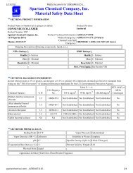 MSDS Document for CONSUME ECO-LYZER