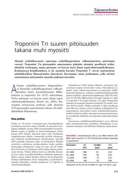 Troponiini T:n suuren pitoisuuden takana muhi myosiitti - Duodecim