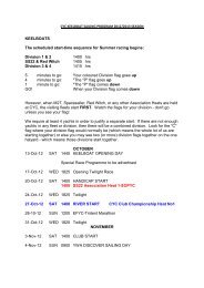 KEELBOATS The scheduled start-time sequence for Summer racing ...