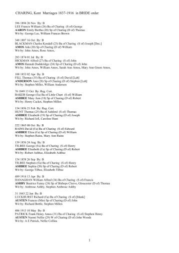 CHARING, Kent Marriages 1837-1916 in BRIDE order 1