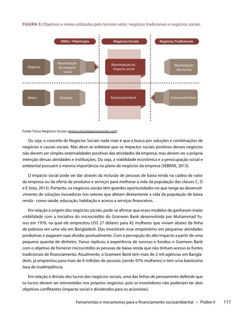 Ferramentas-mecanismos-financiamento-socioambiental