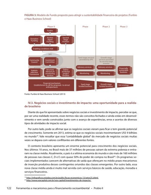 Ferramentas-mecanismos-financiamento-socioambiental