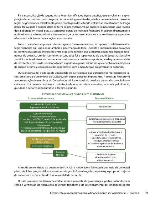 Ferramentas-mecanismos-financiamento-socioambiental