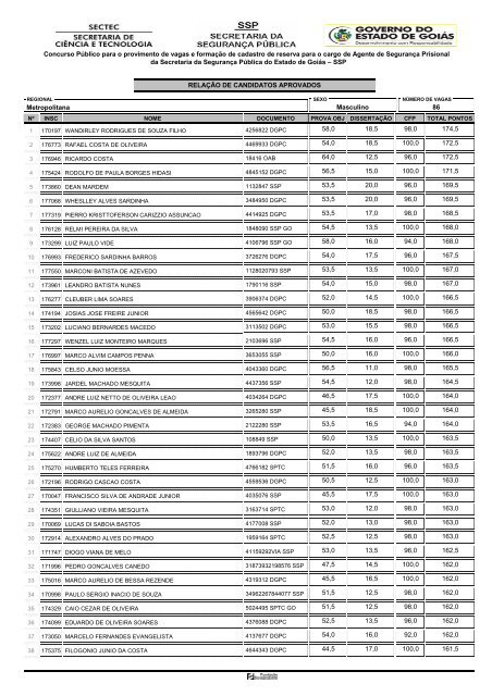 Concurso PÃºblico para o provimento de vagas e formaÃ§Ã£o de ...