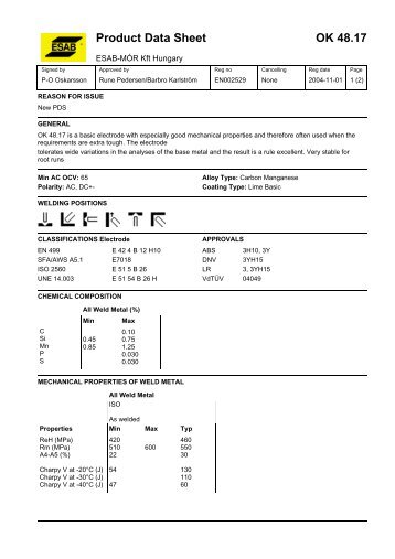 Product Data Sheet OK 48.17 - Eurocardis