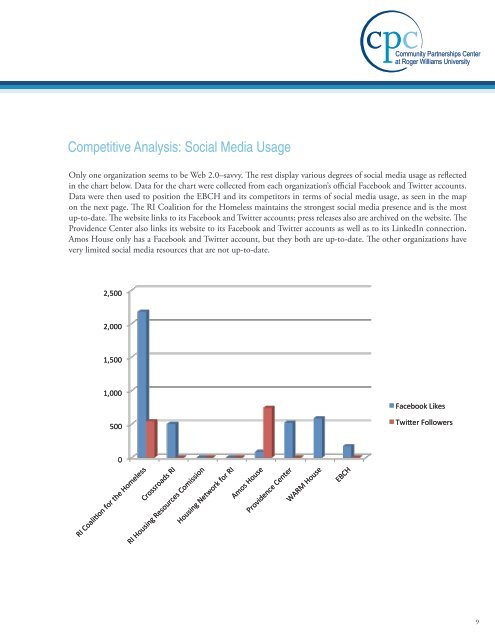 East Bay Coalition for the Homeless - Roger Williams University