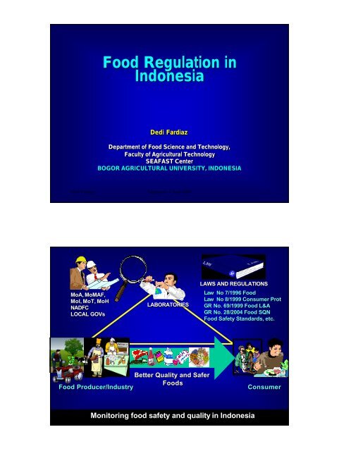 Food Regulation in Indonesia - Singapore Manufacturing Federation