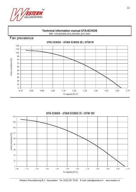 type UTA - Western Airconditioning BV