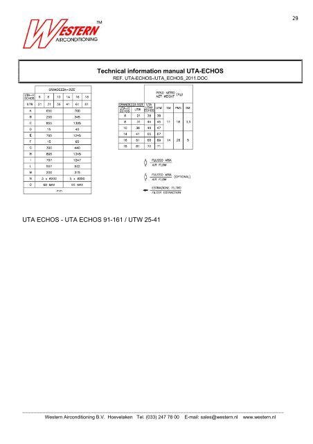 type UTA - Western Airconditioning BV