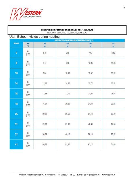 type UTA - Western Airconditioning BV